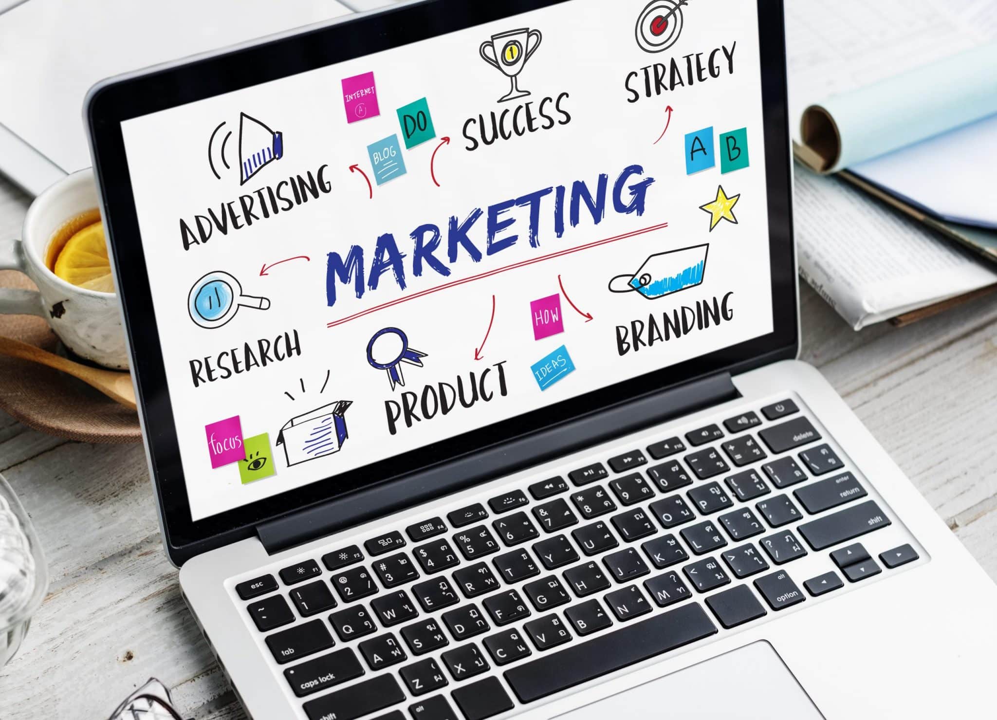 Marketing Ideas Share Research Planning Concept